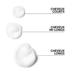 Elements Conditionneur Renewing Wella Recharge 1000ml -Capillaires Produits Magasin 114.222 4 66382.1694167042