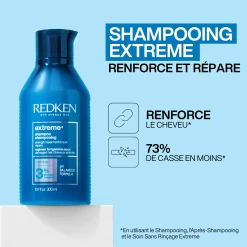 Redken Shampooing Extreme 500ml -Capillaires Produits Magasin 3474636920204 1 41709.1689925685