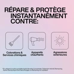 Intensive Traitement Profond Acidic Bonding Concentrate Redken 150ml -Capillaires Produits Magasin 884486493866 2 75228.1694769615