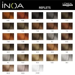 Coloration Inoa Reflets L'Oréal Professionnel -Capillaires Produits Magasin Nuancier INOA REFLET PAGE 2 90621.1684853913