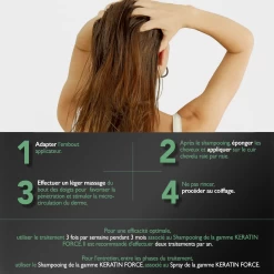 Spray Keratin Force Eugène Perma 200ml -Capillaires Produits Magasin keratin force traitement 25245.1684846786
