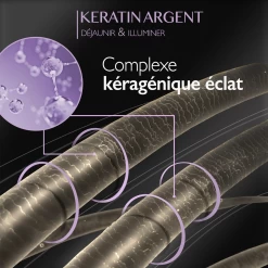 Shampooing Keratin Silver Eugène Perma 1000ml -Capillaires Produits Magasin keratin silver 55040.1684846782
