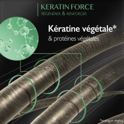 Spray Keratin Force Eugène Perma 200ml -Capillaires Produits Magasin keratine force 68742.1684846786