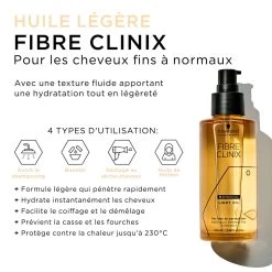 Huile Pour Cheveux Fins à Normaux Fibre Clinix Schwarzkopf 100 Ml -Capillaires Produits Magasin oil fibre light 2 63711.1695629057
