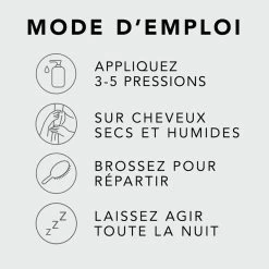 Sérum Penetraitt Sebastian 95ml -Capillaires Produits Magasin serum penetraitt5 60888.1686225219